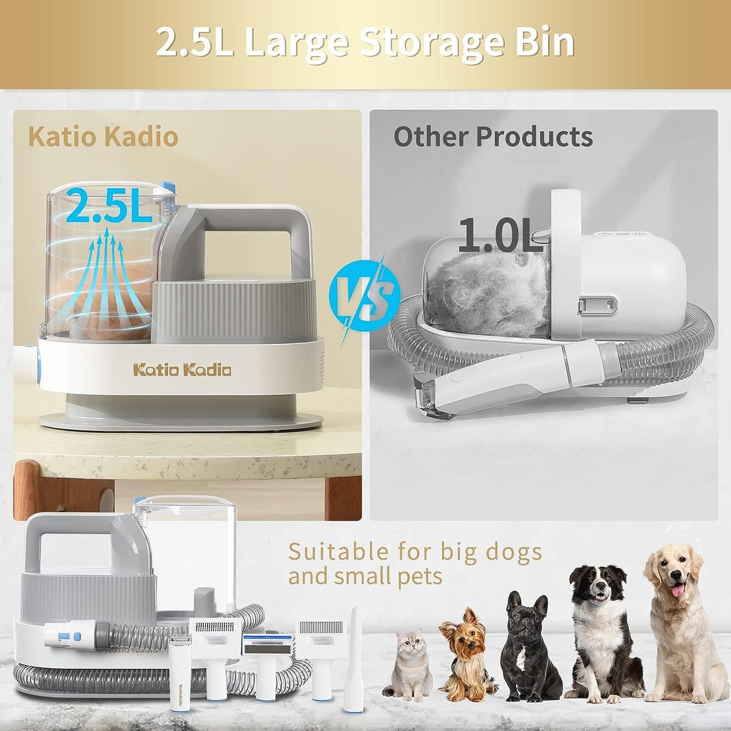 CalmaGroom Pro™ 5-in-1 Kit